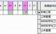 上海工程技术_上海工程技术学校官网